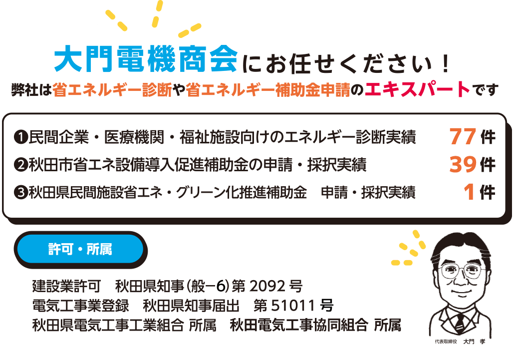 省エネルギー診断 省エネルギー補助金申請 エキスパート